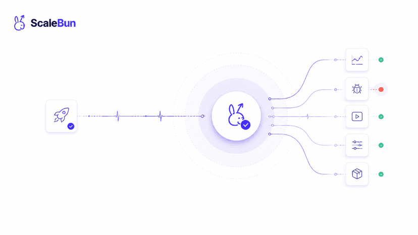 ScaleBun blog cover for after-deploy-dashboards