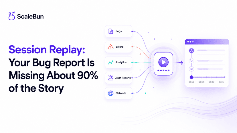 Cover for Session Replay: Your Bug Report Is Missing About 90% of the Story