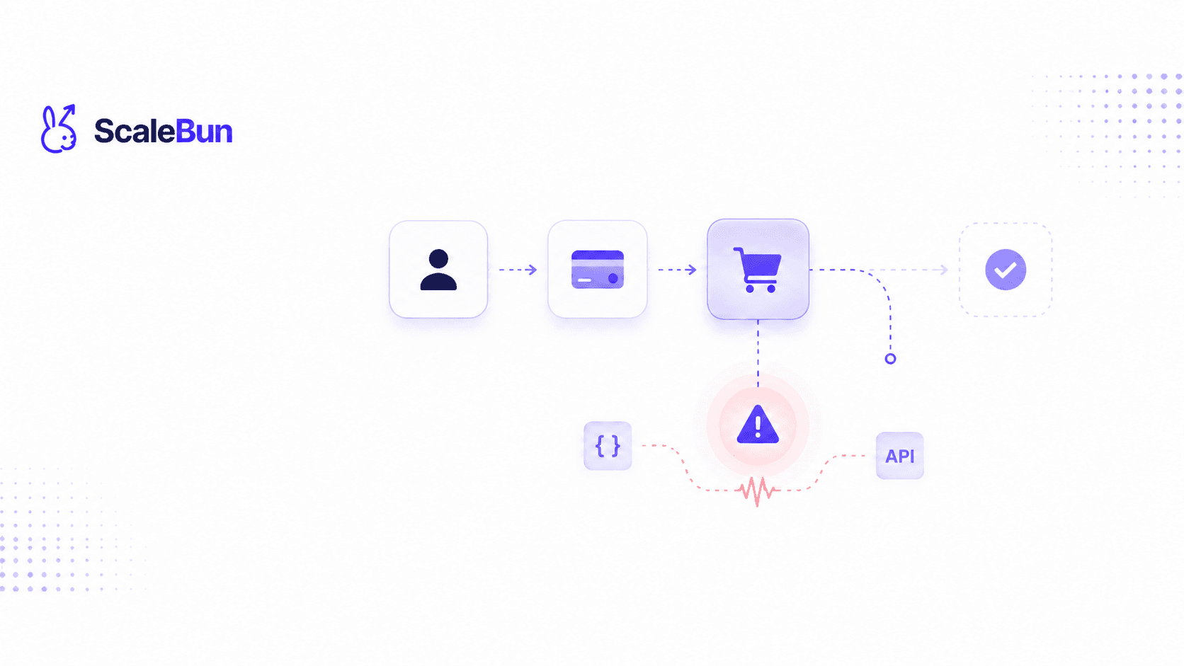 ScaleBun blog cover for drop-in-conversion-not-product-problem