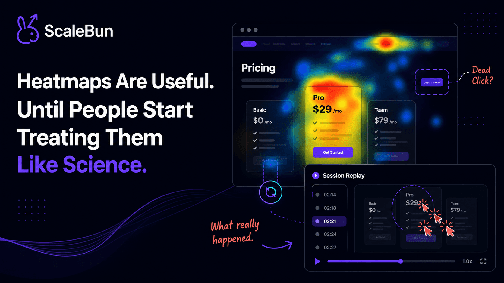 Heatmaps Are Useful. Until People Start Treating Them Like Science. — ScaleBun blog cover