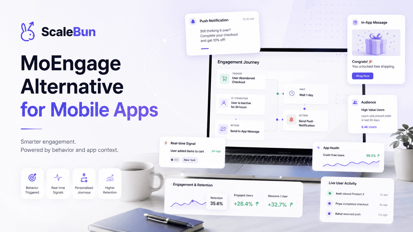 ScaleBun as a MoEngage alternative for mobile apps, connecting push notifications, in-app messages, journeys, audiences, app health, and retention.