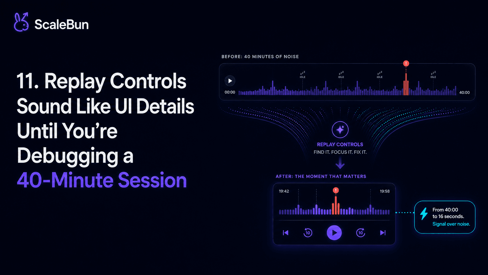 Replay Controls Sound Like UI Details Until You're Debugging a 40-Minute Session — ScaleBun blog cover