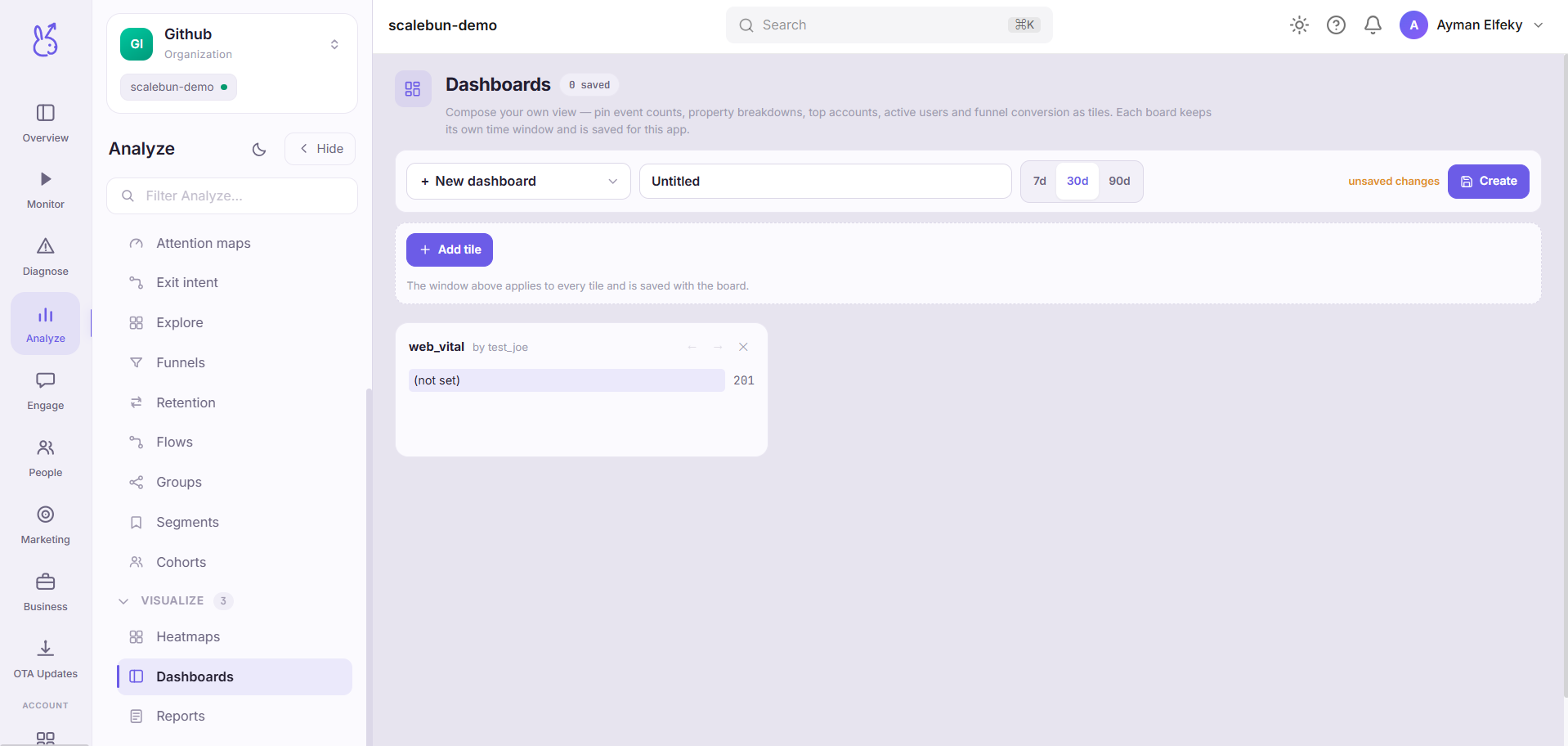 ScaleBun Dashboards dashboard