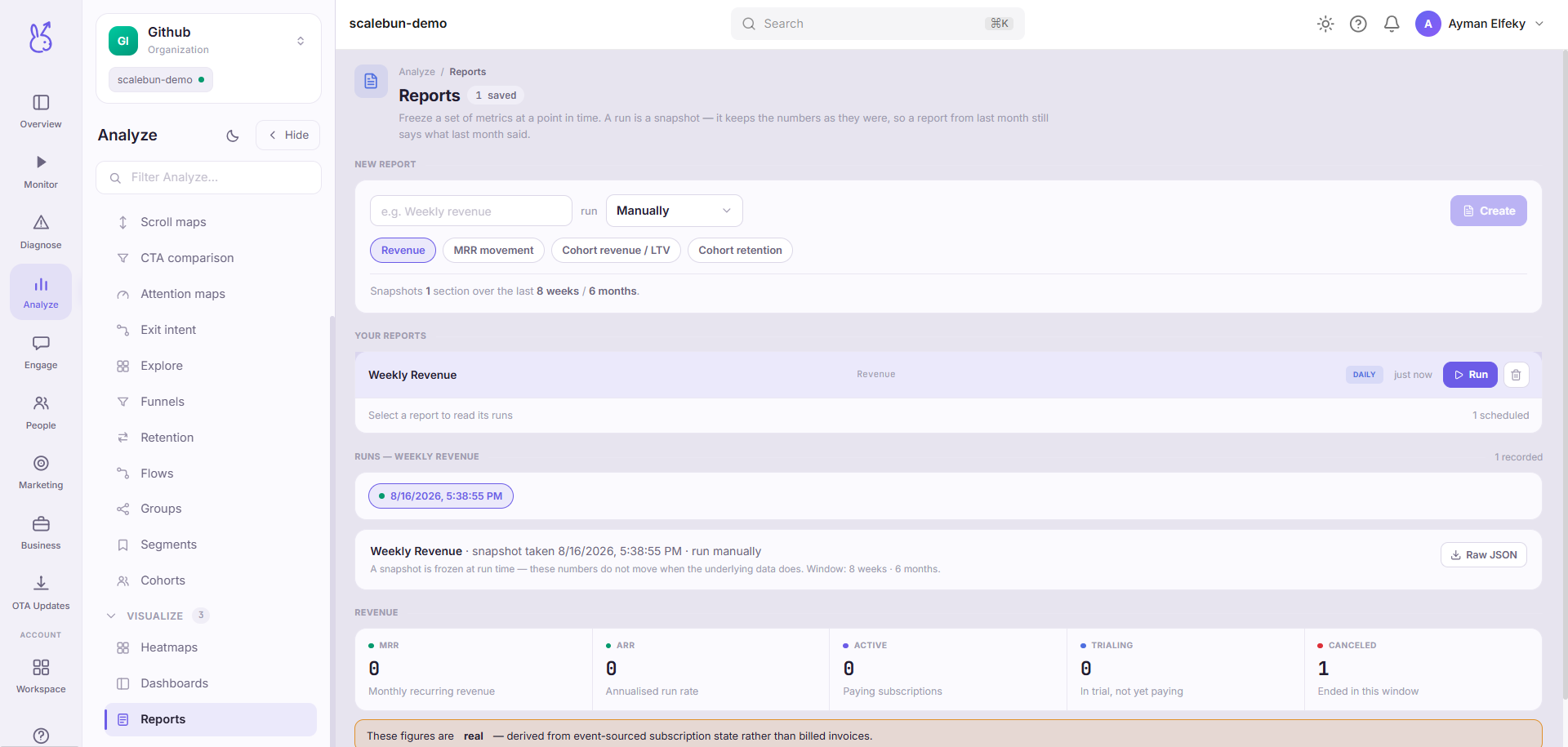 ScaleBun Reports dashboard