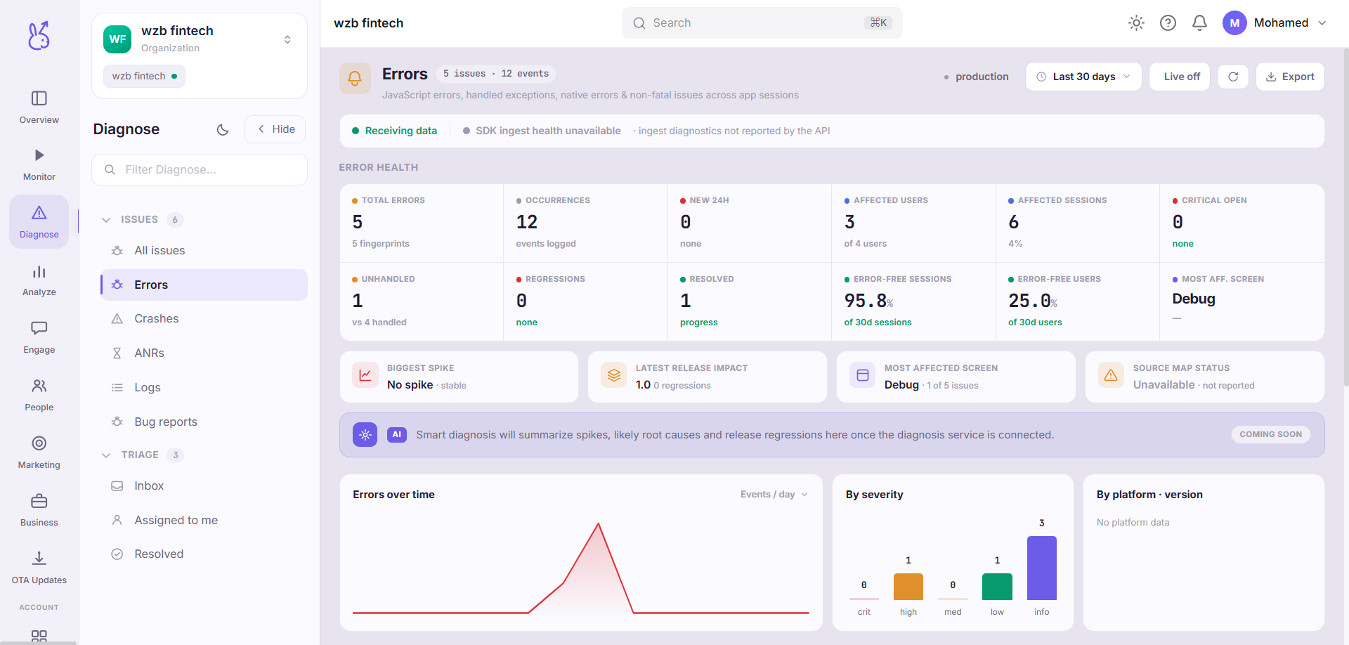 ScaleBun Errors dashboard