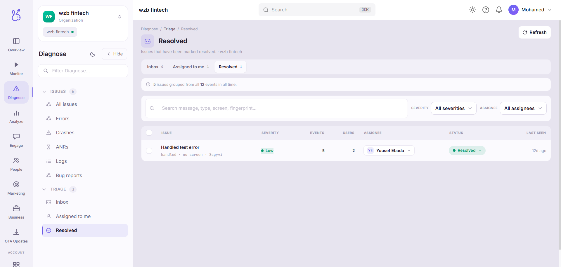 ScaleBun Resolved dashboard