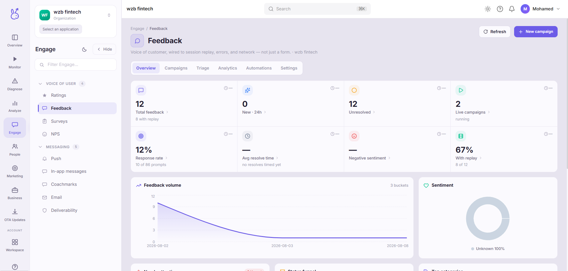 ScaleBun Feedback dashboard