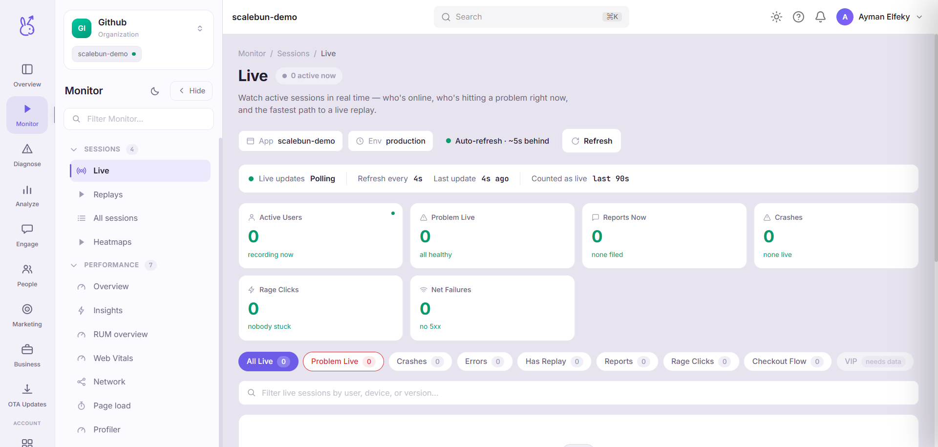 ScaleBun Live dashboard