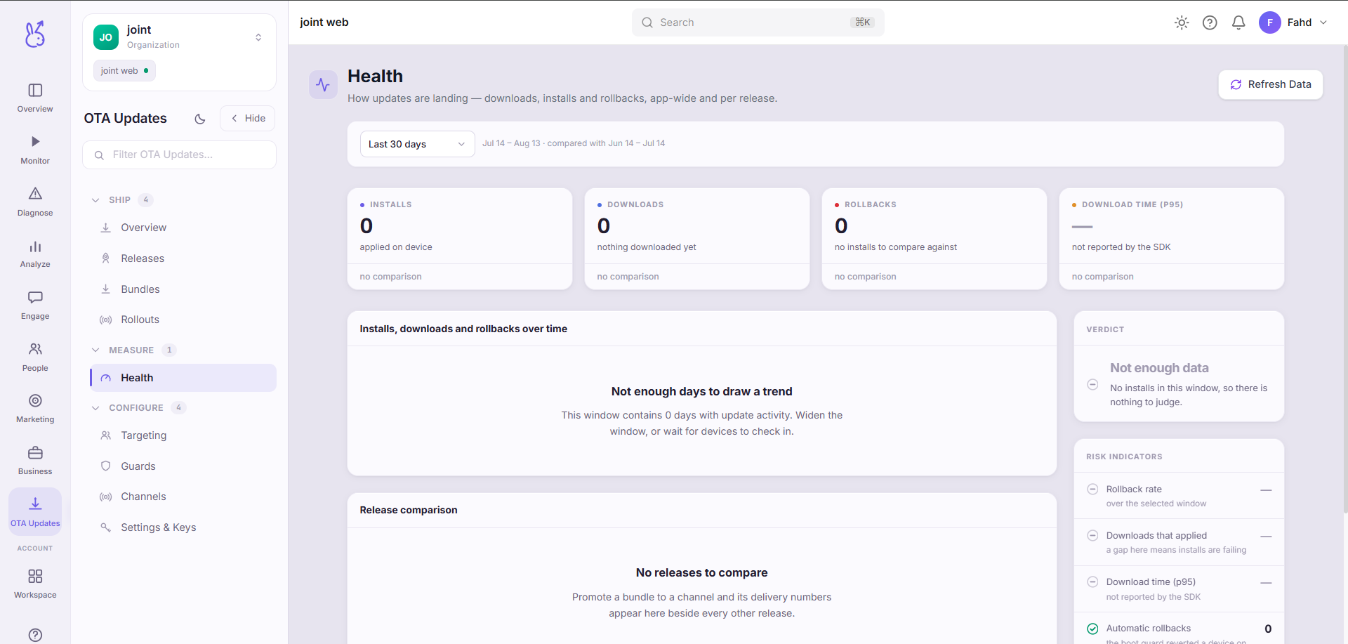ScaleBun Health dashboard