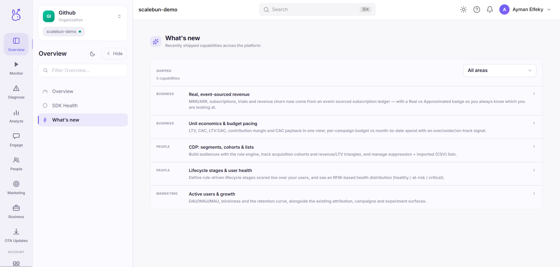 ScaleBun Whats New dashboard