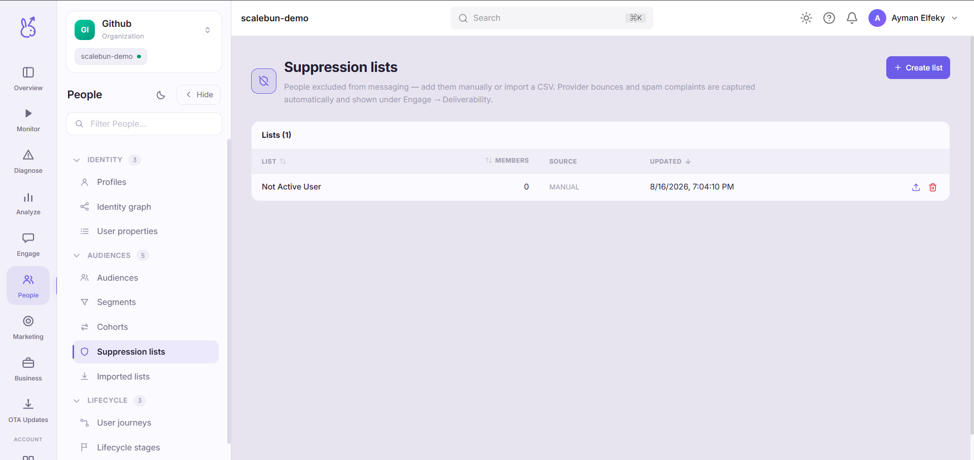 ScaleBun Suppression Lists dashboard